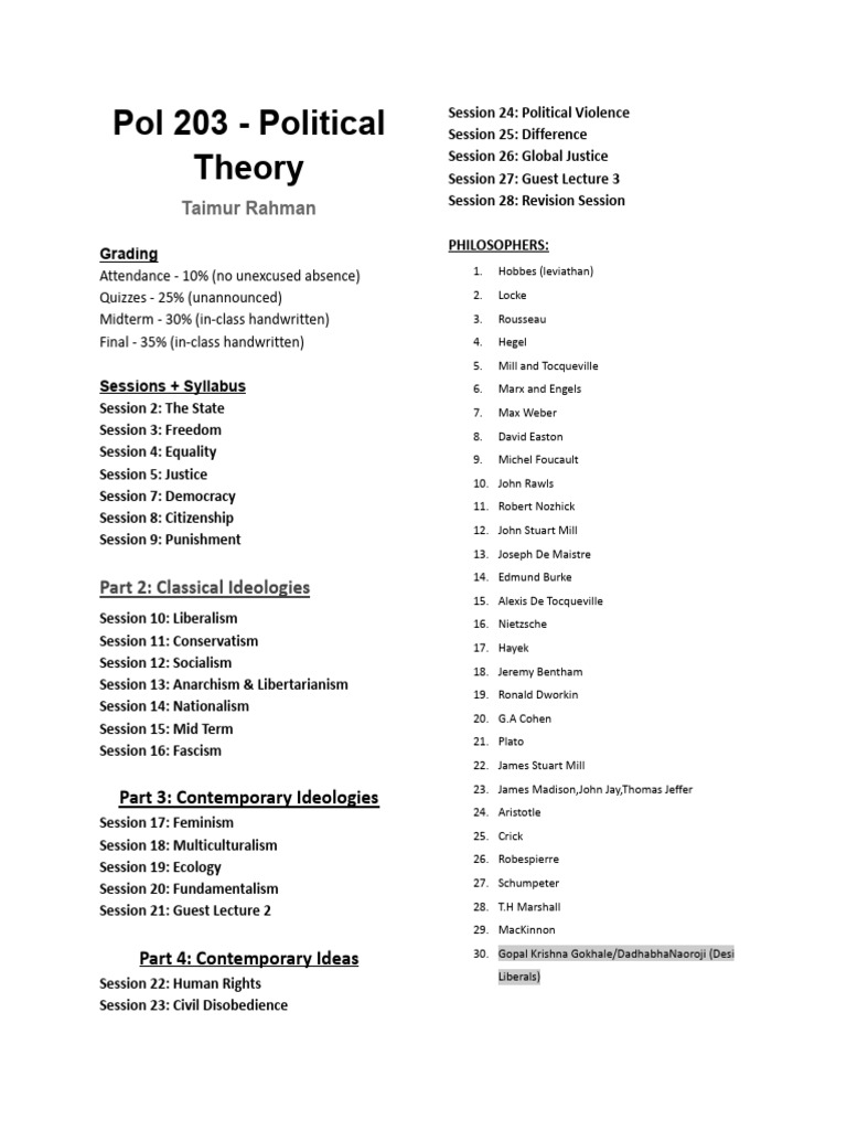 Political Theory Course Overview | PDF | Equal Opportunity | John Rawls