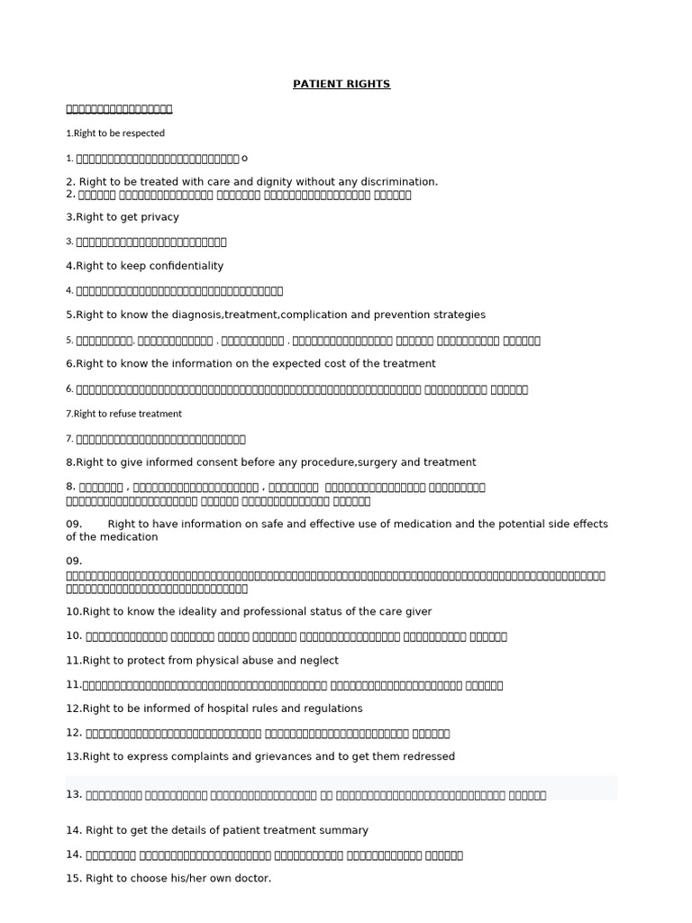 Al Azhar Patients Rights and Responsibilities July 2022 | PDF