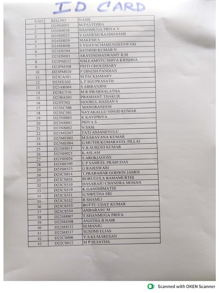 ID Card Ready To Collect | PDF