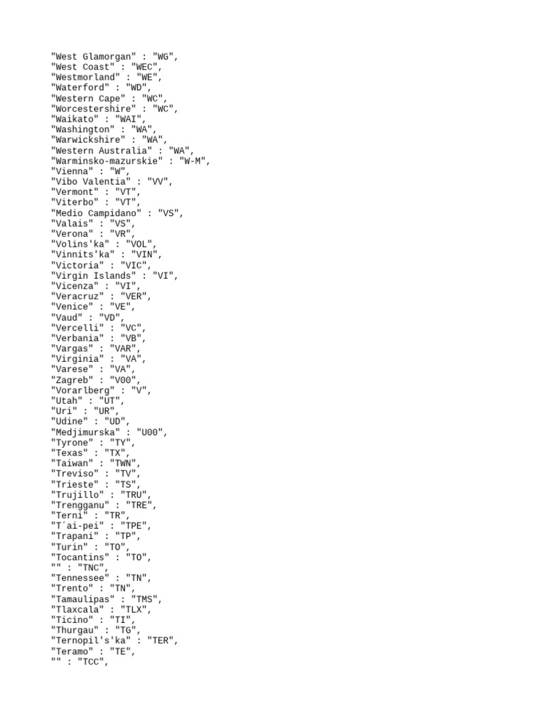 Region Code Without Duplicate | PDF