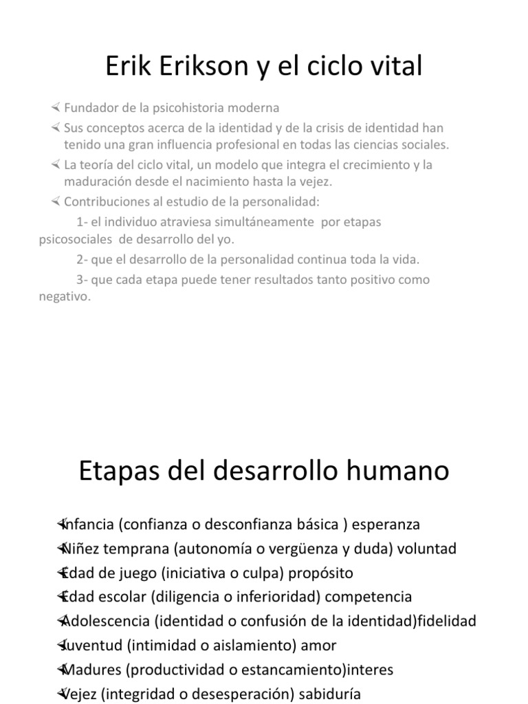 Erik Erikson y El Ciclo Vital PDF Adolescencia Conocimiento