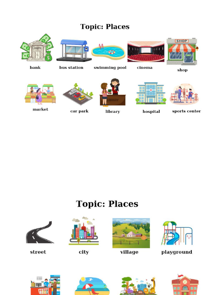 Tu Vung Va Mau Cau Topic Places | PDF