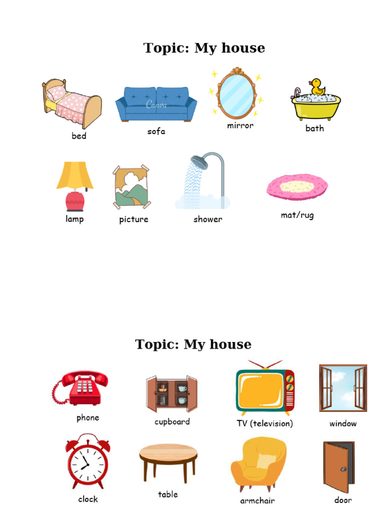 Tu Vung Va Mau Cau Topic My House | PDF