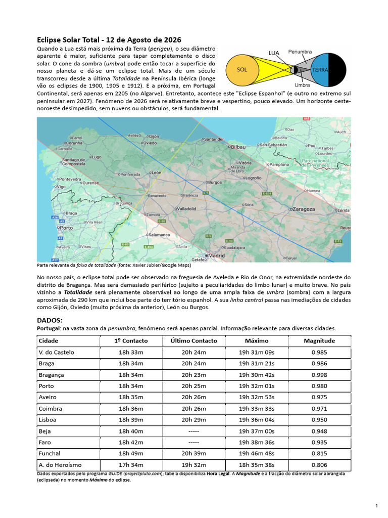 Eclipse Solar Total Em 2026 Guia Completo PDF Eclipse Lua