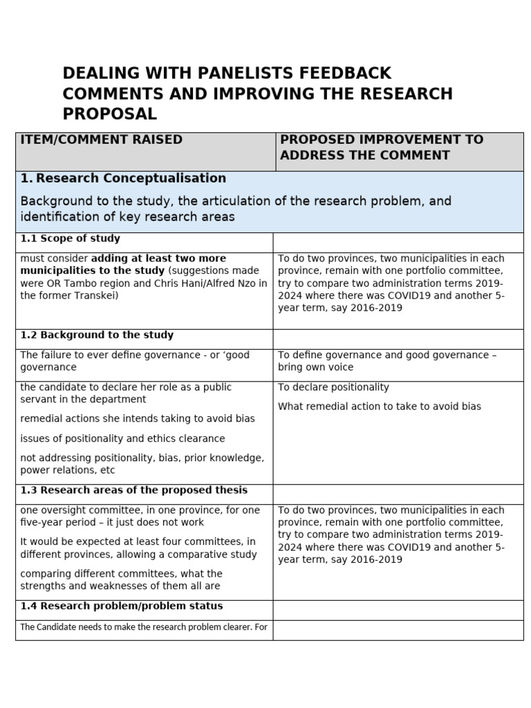 Enhancing Research Proposals with Feedback | PDF | Governance | Methodology