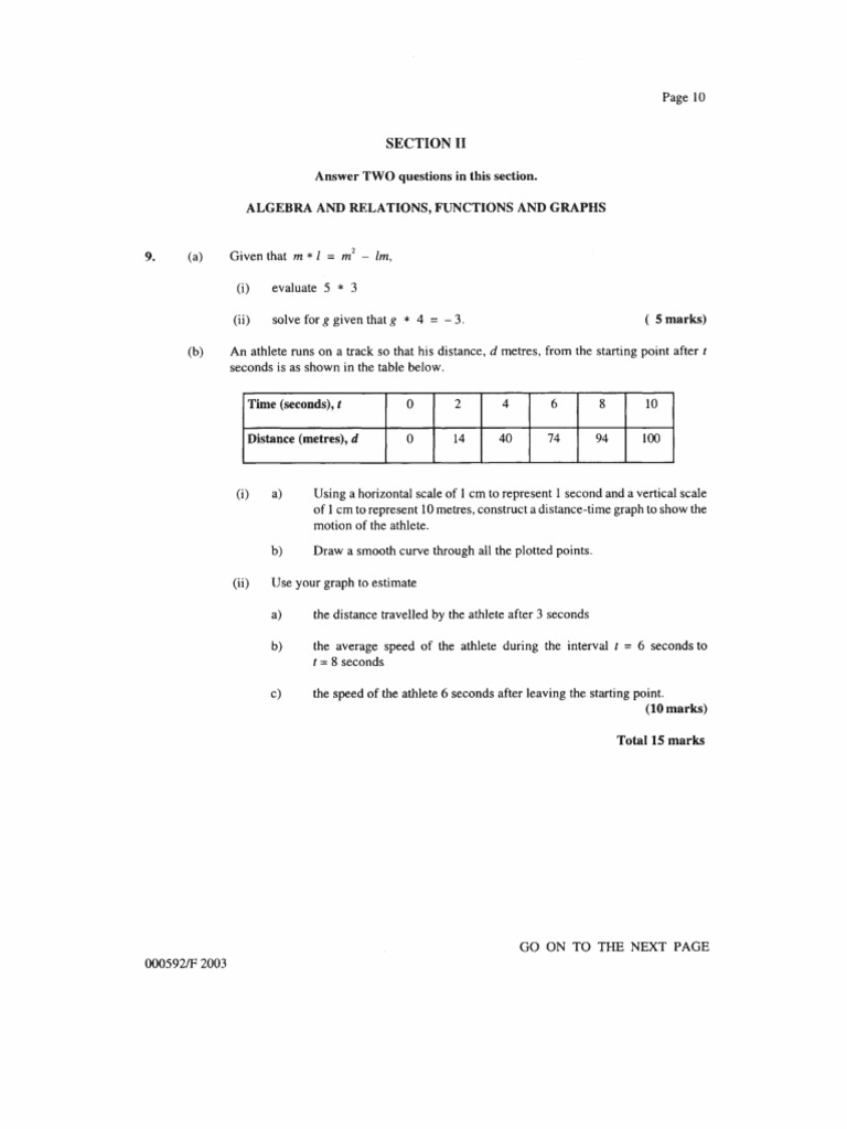 CSEC Algebra Practice Question4 | PDF