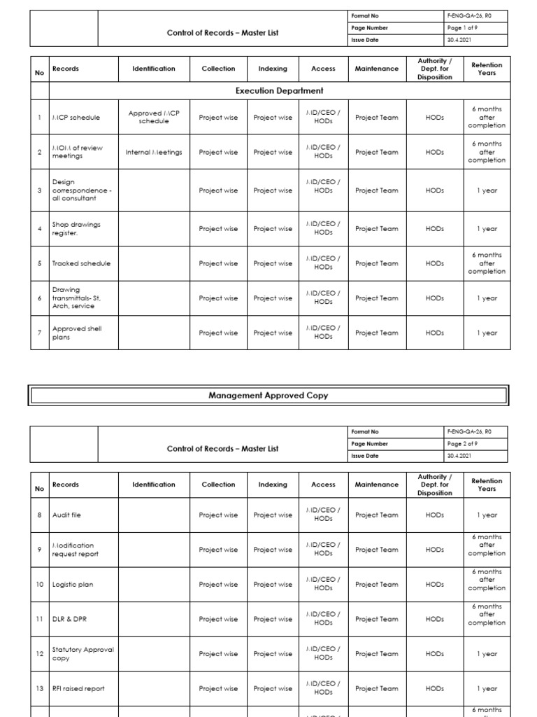 Master List of Project Records Management | PDF