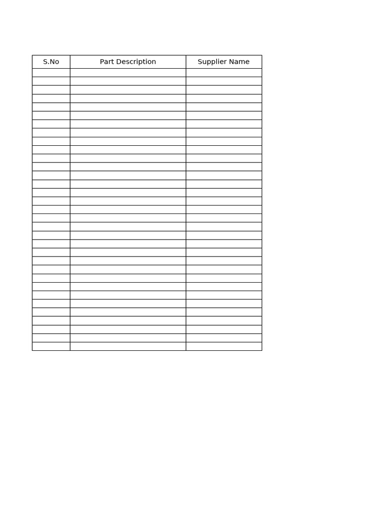 Technical Sign Off Tracking Sheet | PDF