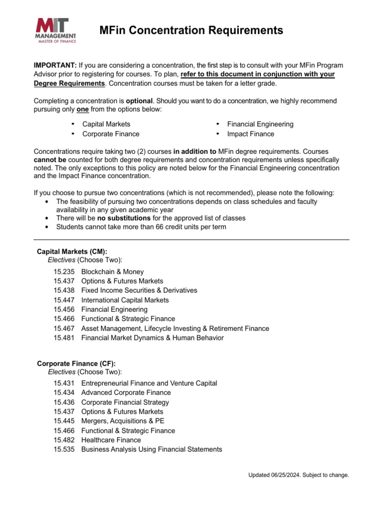 30 Ruling Salary Requirements 2024