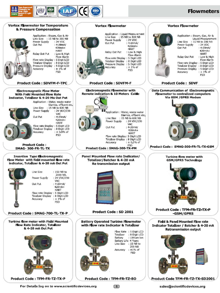 Flowmeter Catalog - Brief Catalogue 2022-23 | PDF