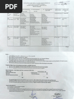 BDS Job Shadowing Certificate Guidelines | PDF | Dentistry | Oral Hygiene