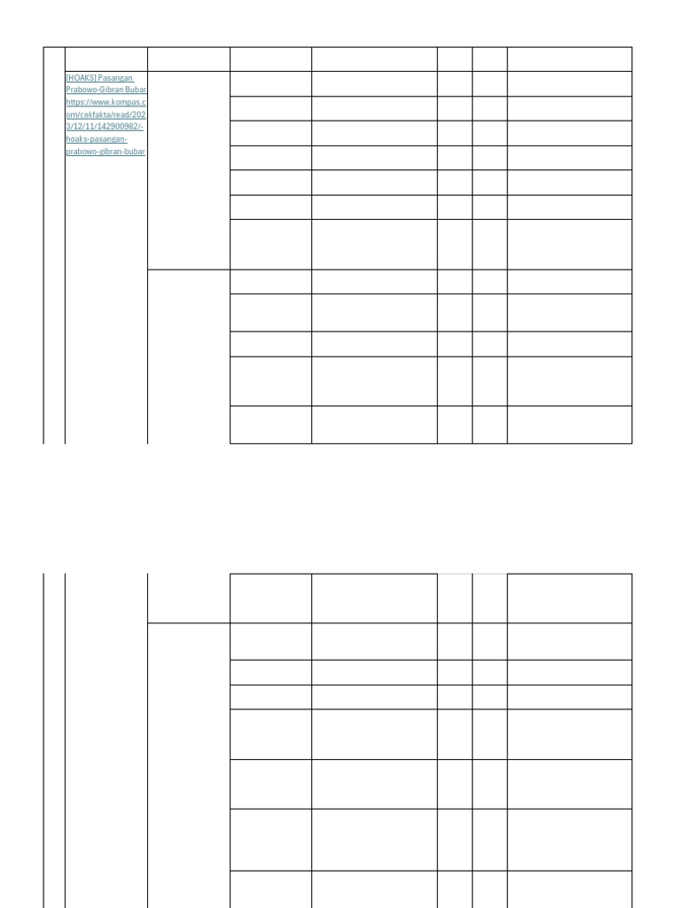 Coding Sheet Vannya 11 | PDF