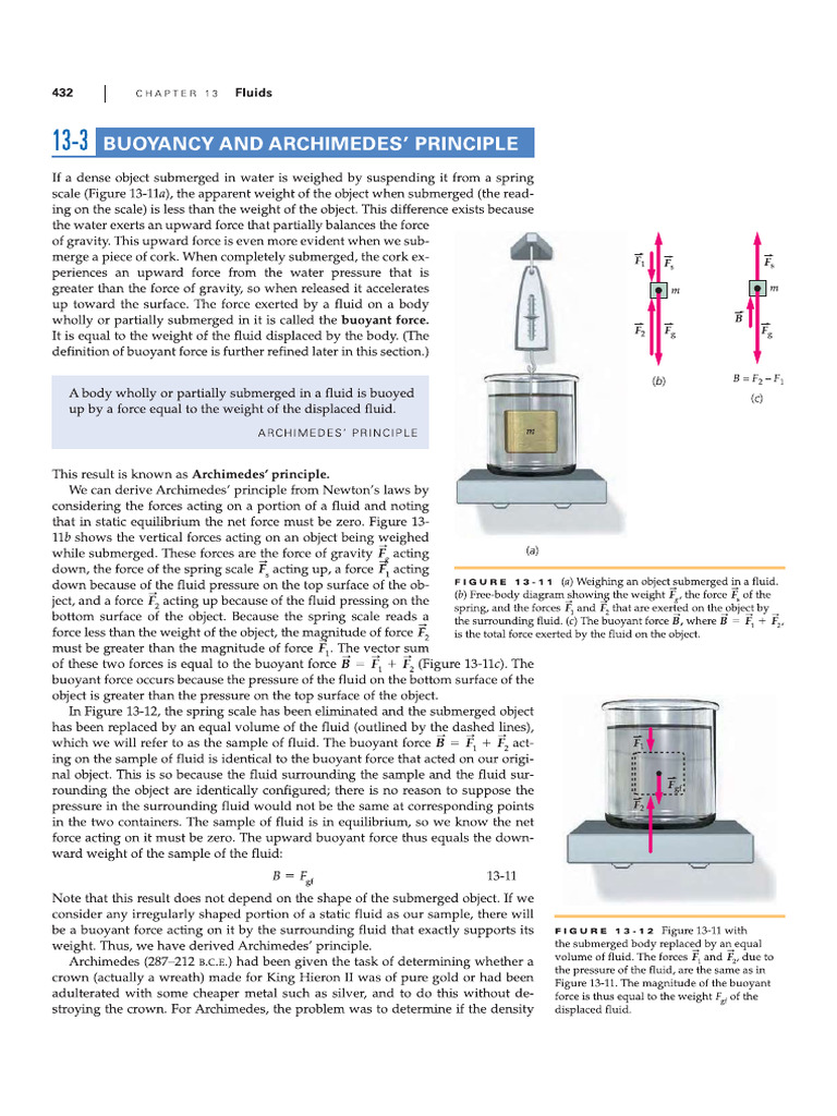 Buoyancy and Archimedes' Principle | PDF