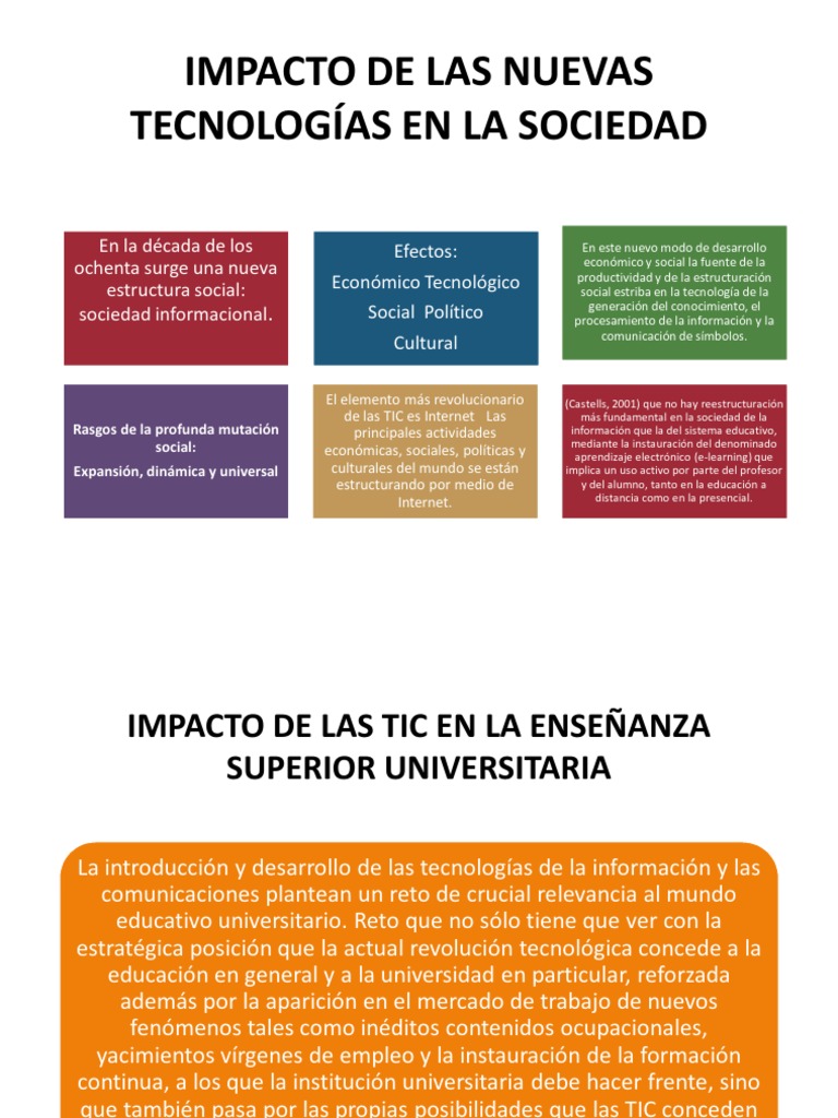 Impacto de Las Nuevas Tecnologías en La Sociedad | PDF | Tecnología de ...