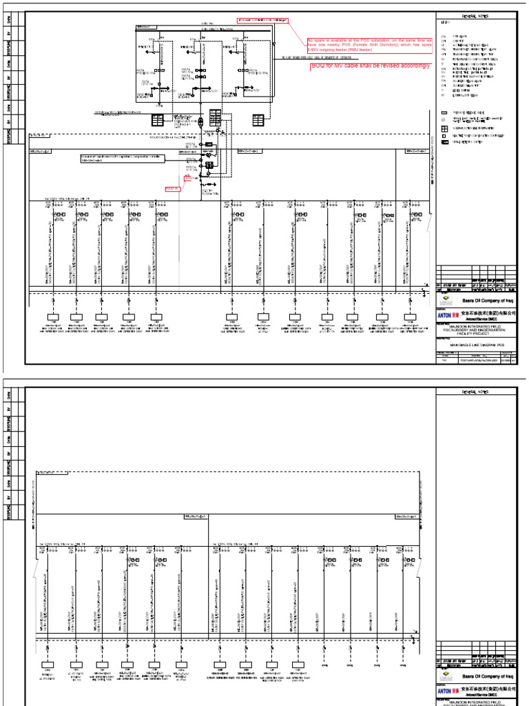 Electrical Maintenance Update | PDF