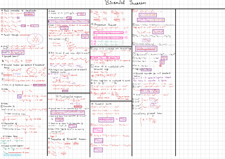 Binomial Theorem | PDF | Mathematics | Combinatorics