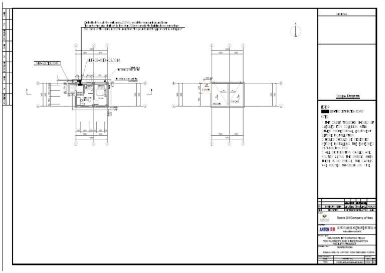 Ea - Focp-Nkf-Aos-Ea-4012-3001 - 001guard Room Cable Route Layout For ...