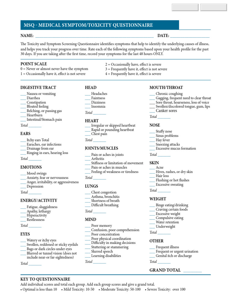 MSQ Fillable | PDF | Bloating | Diseases And Disorders