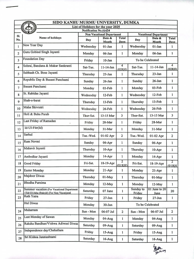 List of Holidays For The Year 2025 | PDF