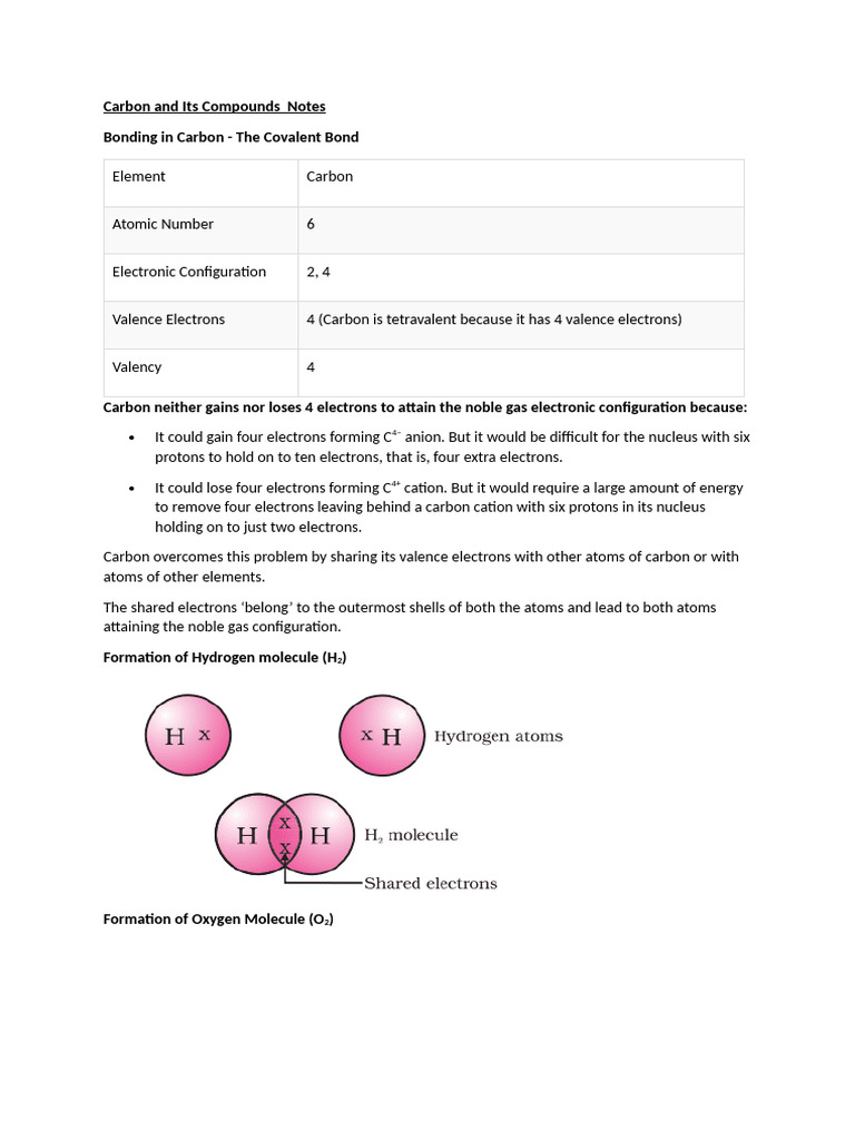 Carbon And Its Compounds Notes Pdf Alkene Ethanol