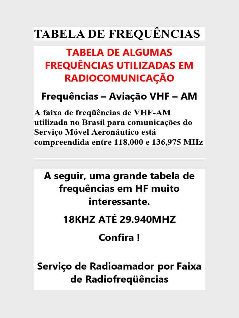 Frequências de Radiocomunicação no Brasil | PDF | Tecnologia da ...