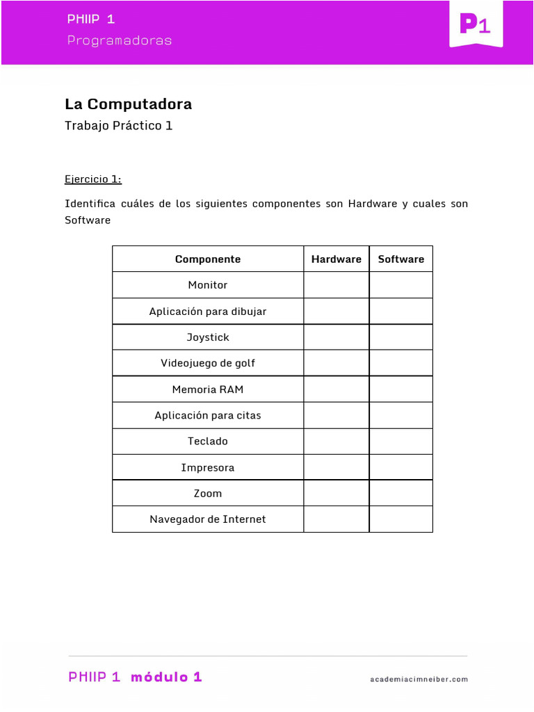 Componentes de Hardware y Software | PDF | Hardware de la computadora ...