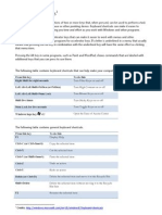 KEYBOARD SHORTCUTS