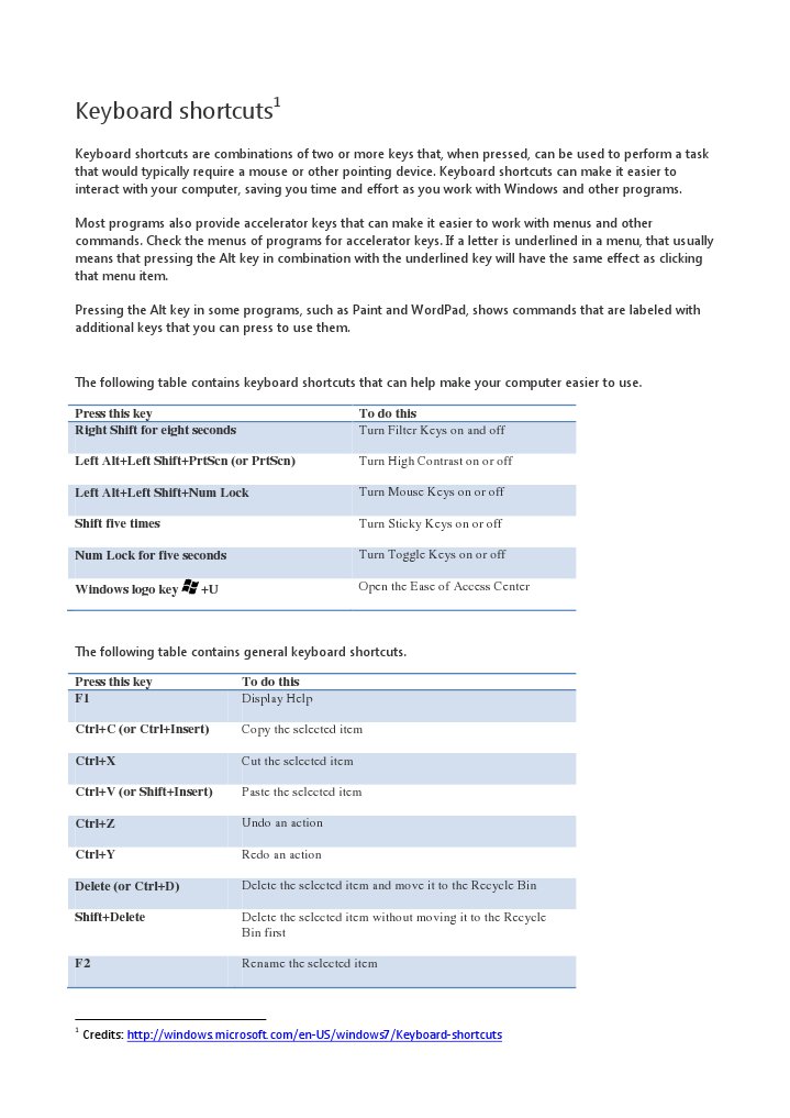 Essential Keyboard Shortcuts Guide | PDF | Computer Keyboard | Keyboard ...