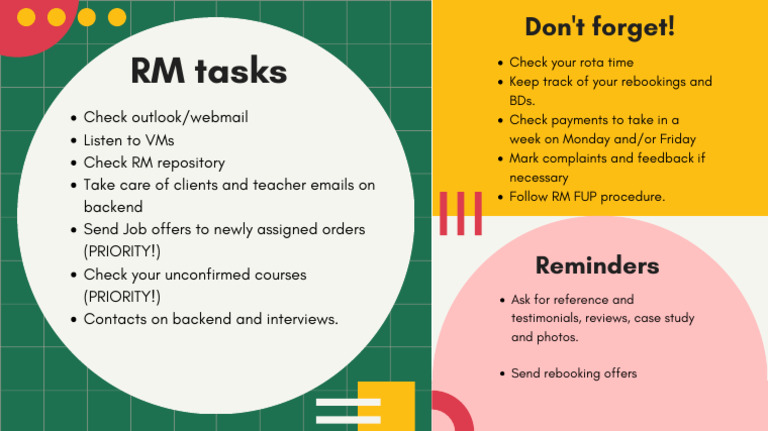 1-RM Daily Tasks Guideline | PDF