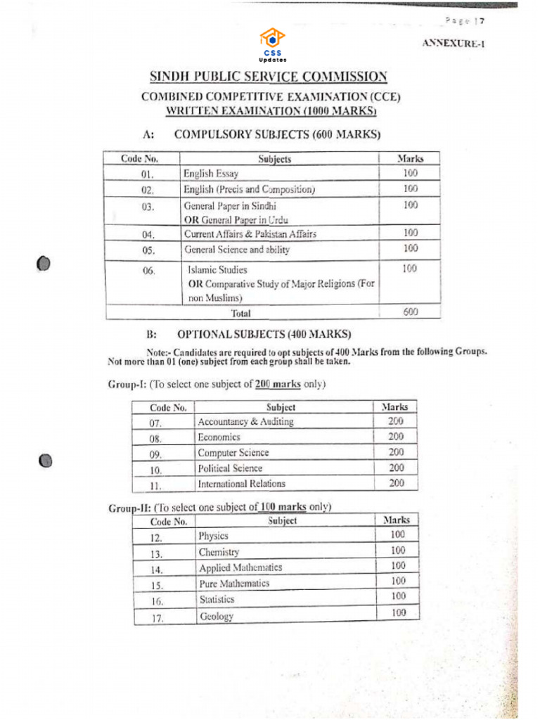 CCE Subject List PDF Download | PDF