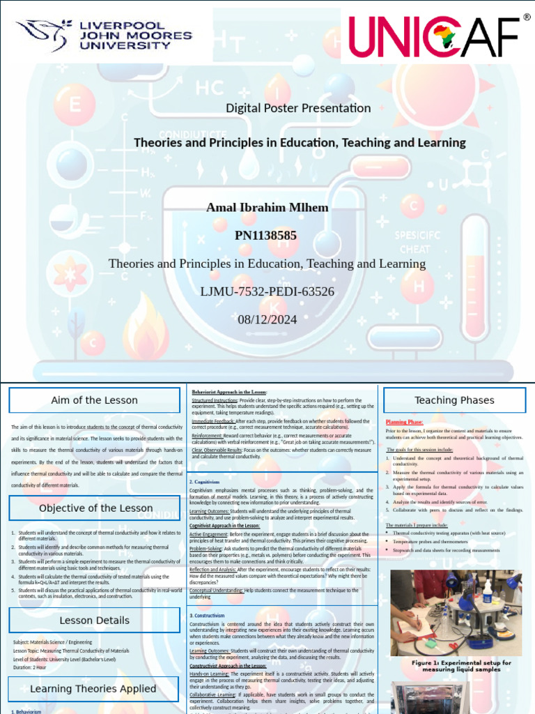 Digital Poster Presentation - Amal Mlhem | PDF | Constructivism ...