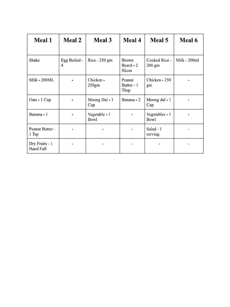 diet-plan-pdf