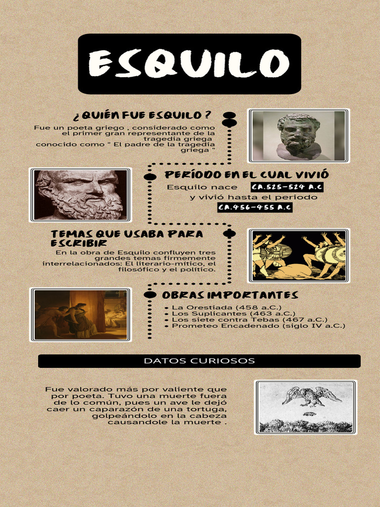 Teatro Griego Esquilo, VTP - 20240911 - 232108 - 0000 | PDF