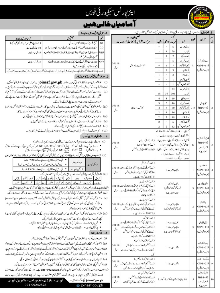 ASF Advertisement-2025 (Last Date 1st Jan, 2025) | PDF