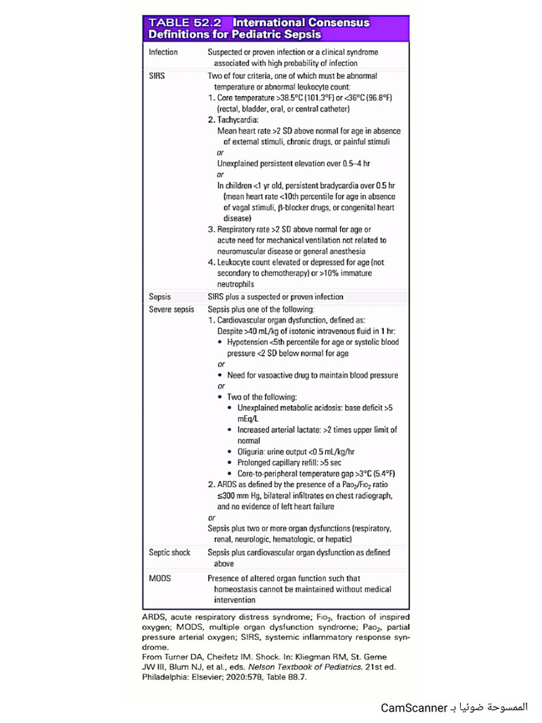 Fever | PDF
