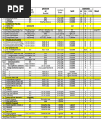 Engineering Inspection Report Template | PDF | Industries | Engineering