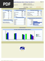 Maclary (R. Elisabeth) Elementary School (School Year 2010-11)