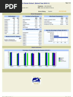 Newark Charter School (School Year 2010-11)