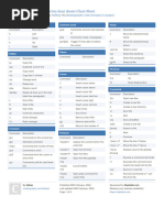 LazyVim Keybindings Cheat Sheet | PDF | Text | Software