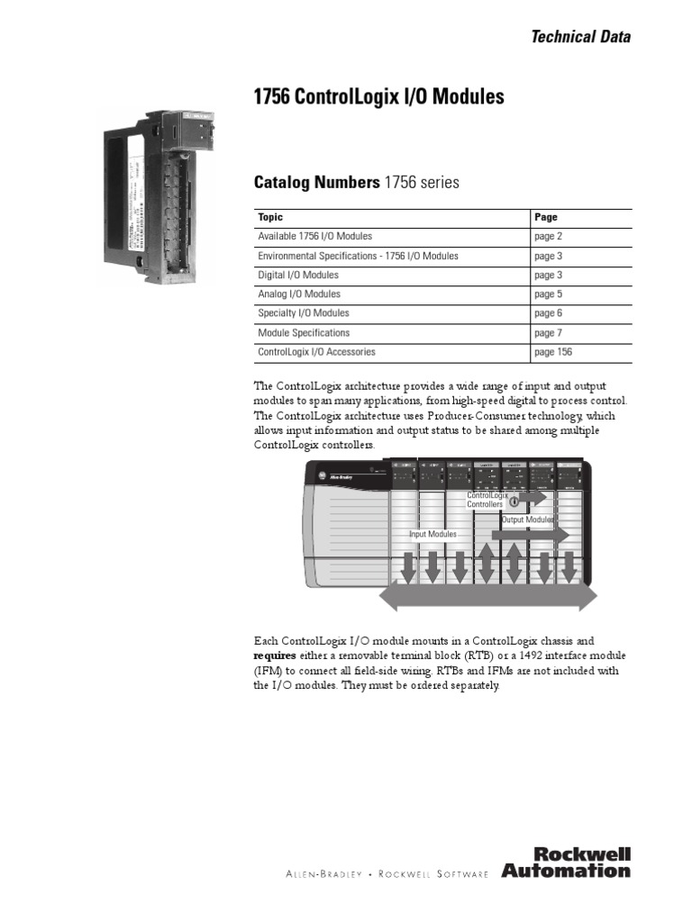 1756 Iomodules Power Supply Electrical Wiring