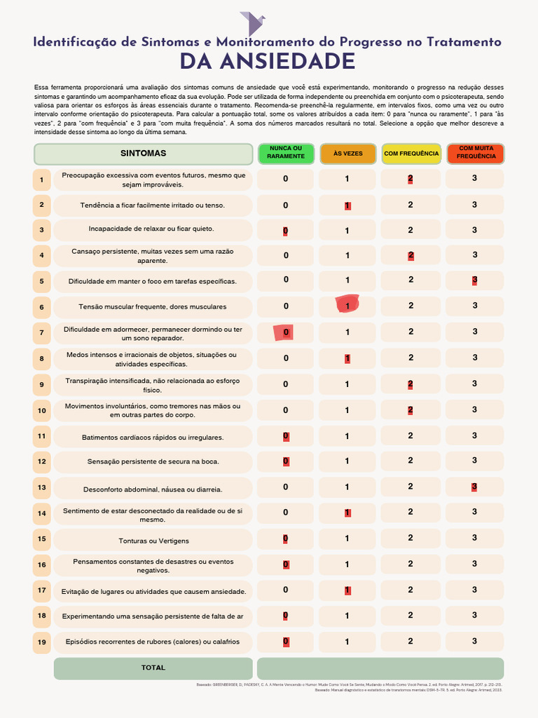 Avaliação de Sintomas de Ansiedade | PDF | Ansiedade | Medicina Clínica