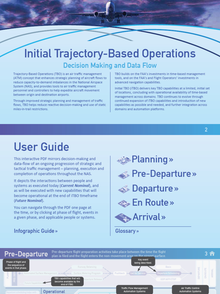 TBO-Systems and Actors by Phase of Flight | PDF | Air Traffic Control ...
