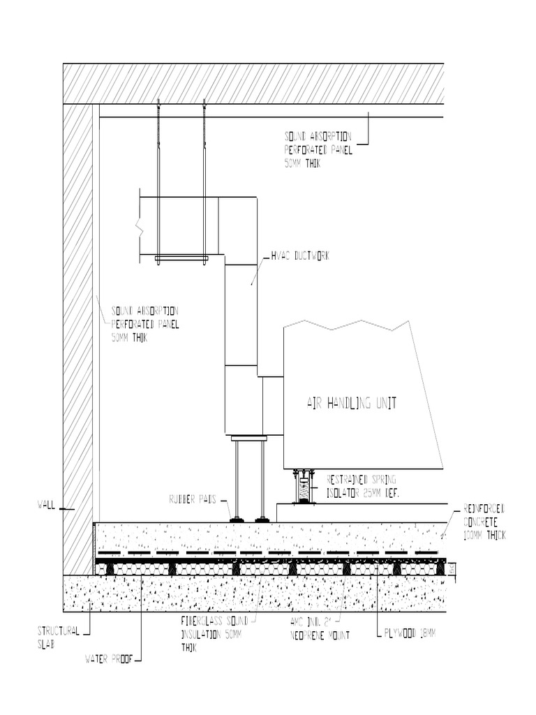AHU Room FF | PDF