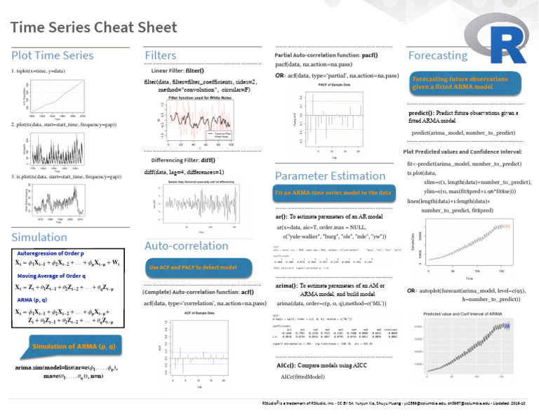 time-series | PDF | Time Series | Statistical Analysis