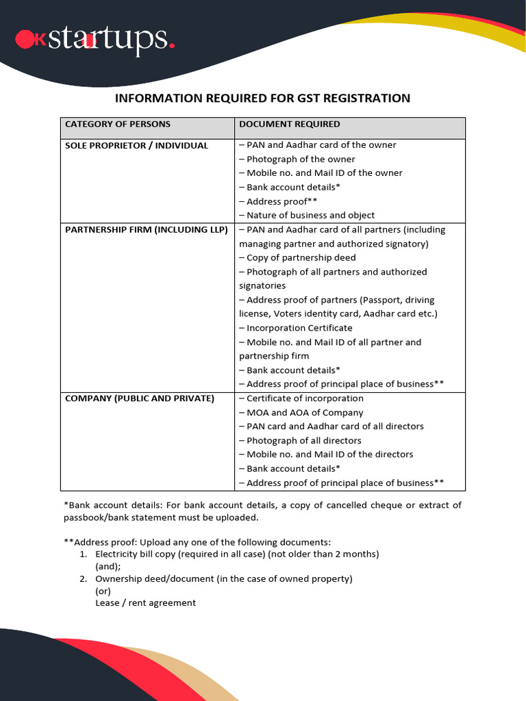 Gst Registration Requirements Guide Pdf