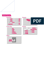 Keyboard Shortcuts