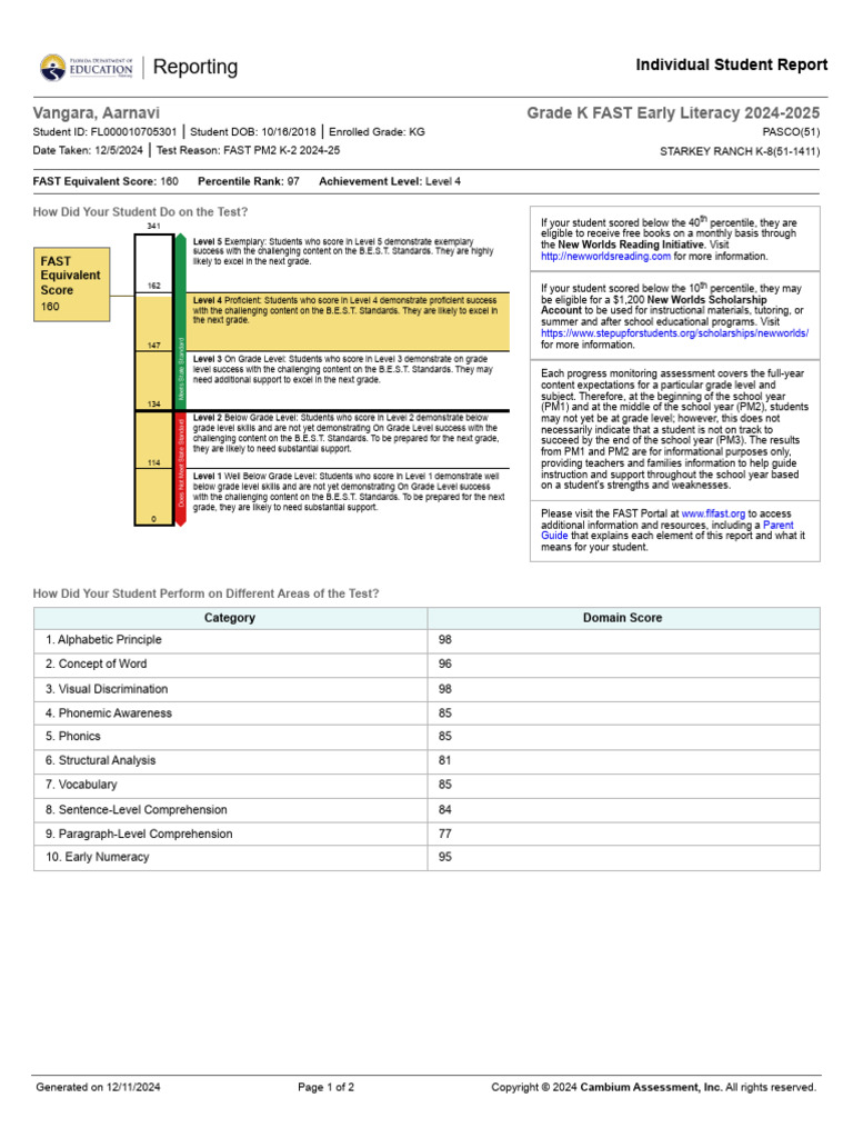 Grade K FAST Early Literacy PM2 - Aarna | PDF | Phonics | Pedagogy