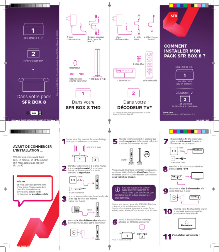 Installation SFR Box 8 THD et Décodeur | PDF | Télévision par câble ...