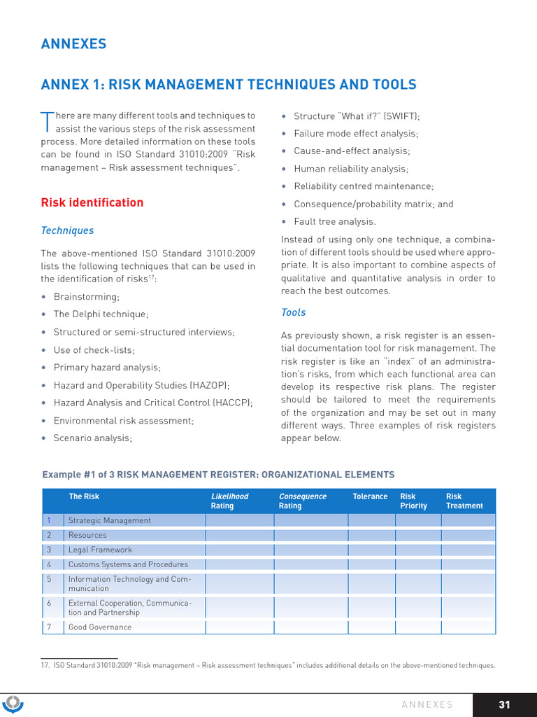 Risk Management Techniques Overview | PDF | Risk | Risk Management
