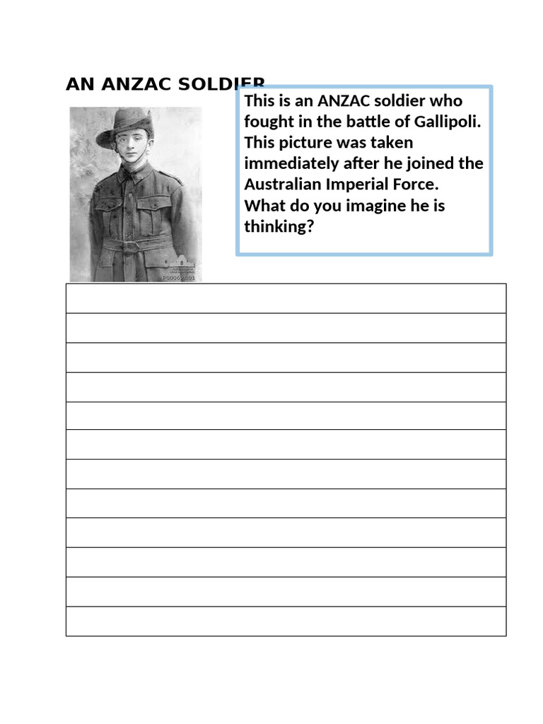ANZAC Soldier at Gallipoli | PDF